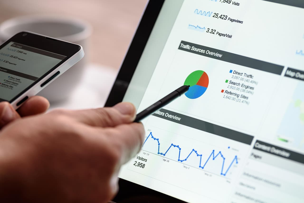 Performance Marketing & Lead Generation